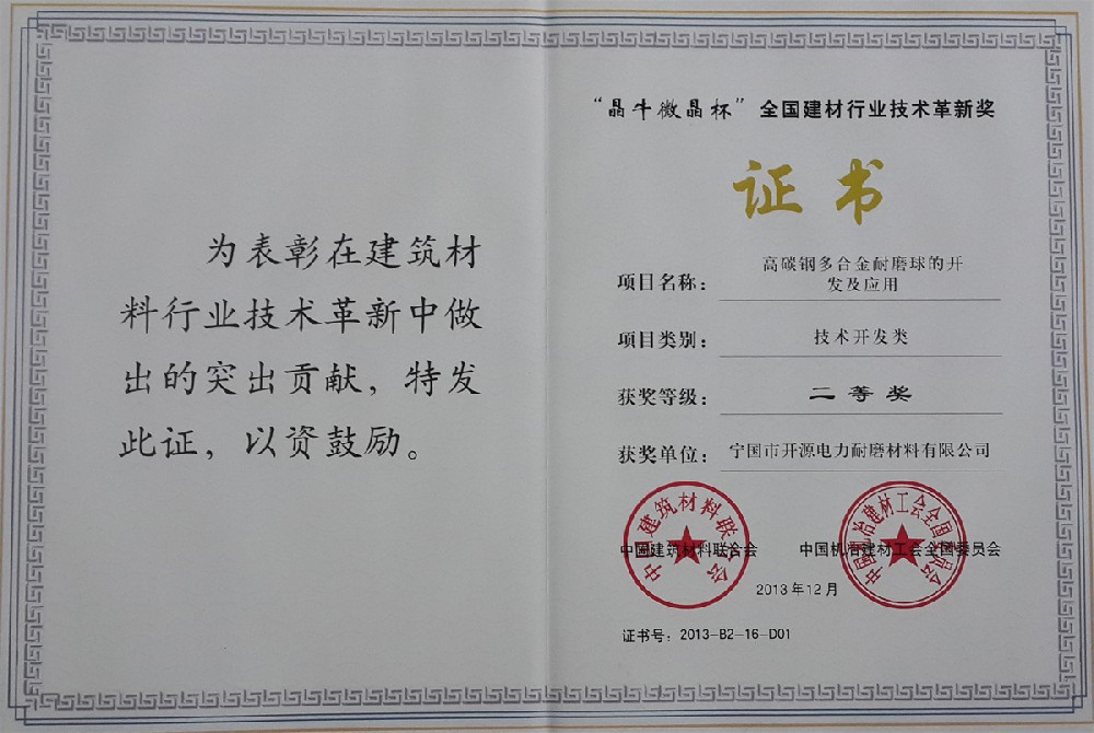 全國建材行業(yè)技術(shù)革新獎