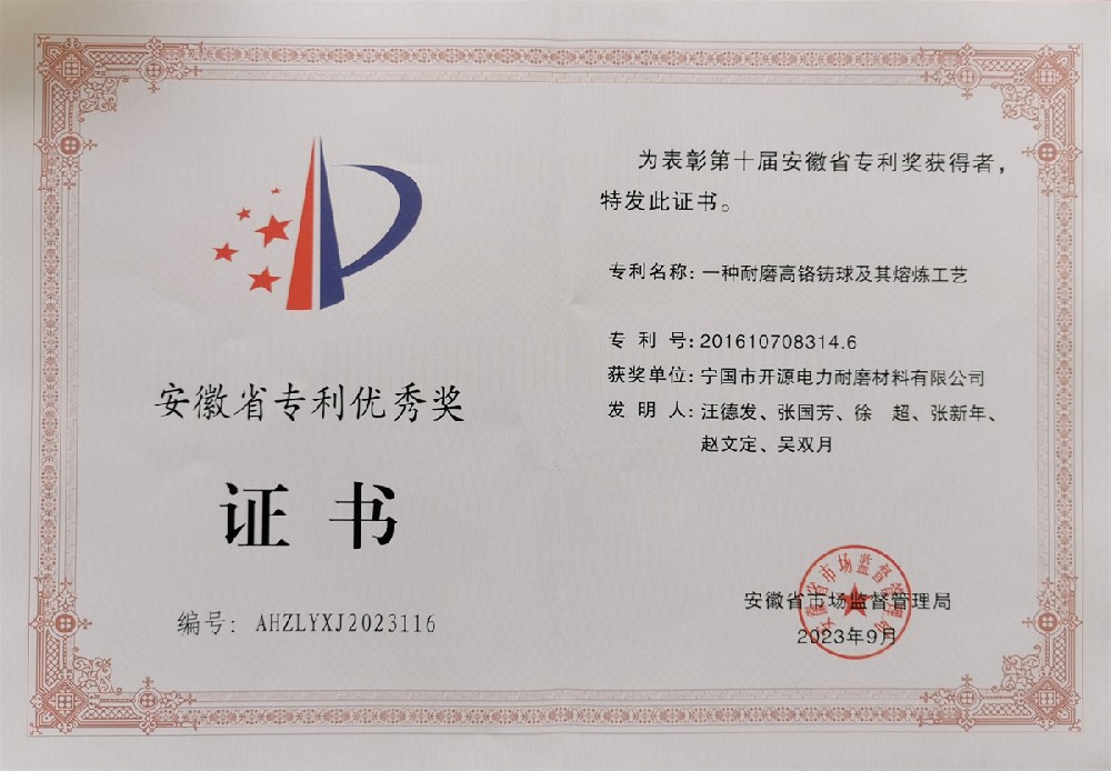 省第十屆專利獎(jiǎng)